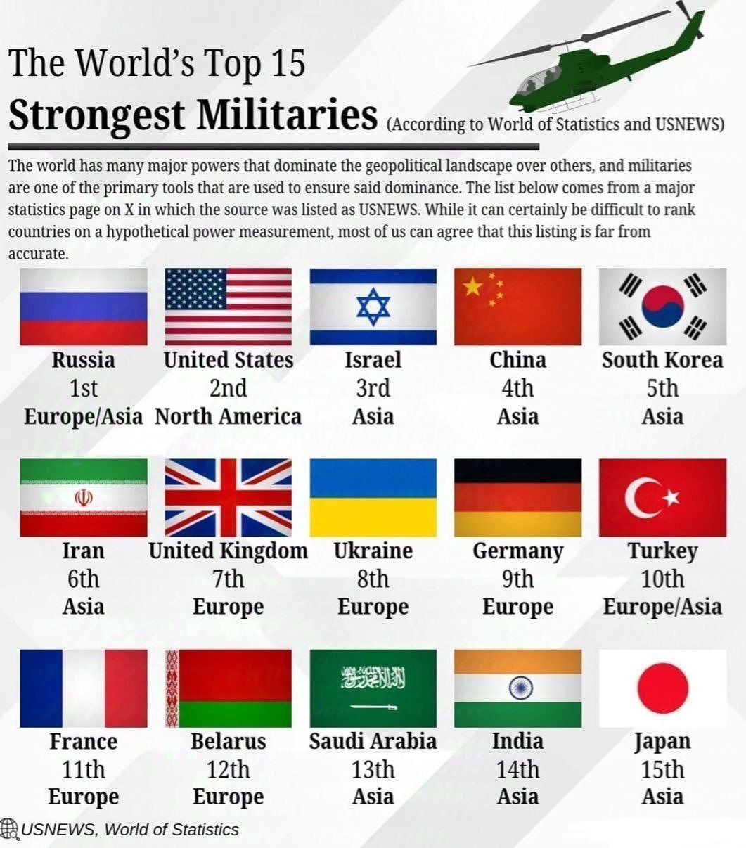 美國著名軍事網(wǎng)站，深度解析其歷史、內(nèi)容與影響力，美國著名軍事網(wǎng)站深度剖析，歷史、內(nèi)容與影響力的全面解讀
