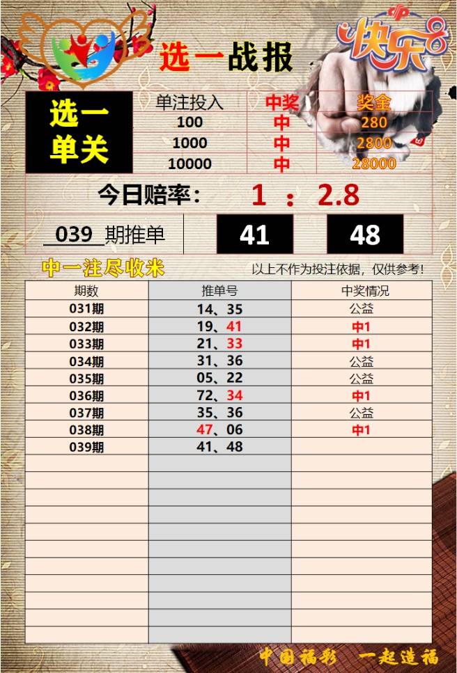 三碼必中三期必中生肖——揭秘生肖運勢與彩票秘密，揭秘生肖運勢與彩票秘密，三碼必中三期必中生肖預測