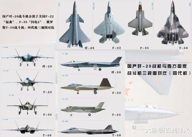 蘇57與F-22，誰(shuí)更勝一籌？，蘇57與F-22，誰(shuí)更勝一籌的戰(zhàn)機(jī)對(duì)決？