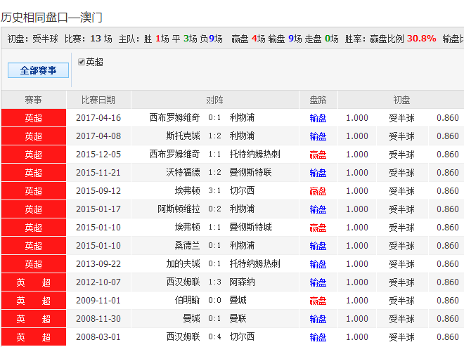 澳彩3碼，揭秘彩票背后的秘密與策略，澳彩揭秘，彩票背后的秘密與策略探索三碼之謎