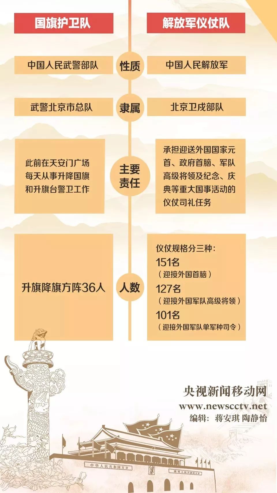 軍事委員會名單及其影響力深度解析，軍事委員會名單影響力深度解析與探討