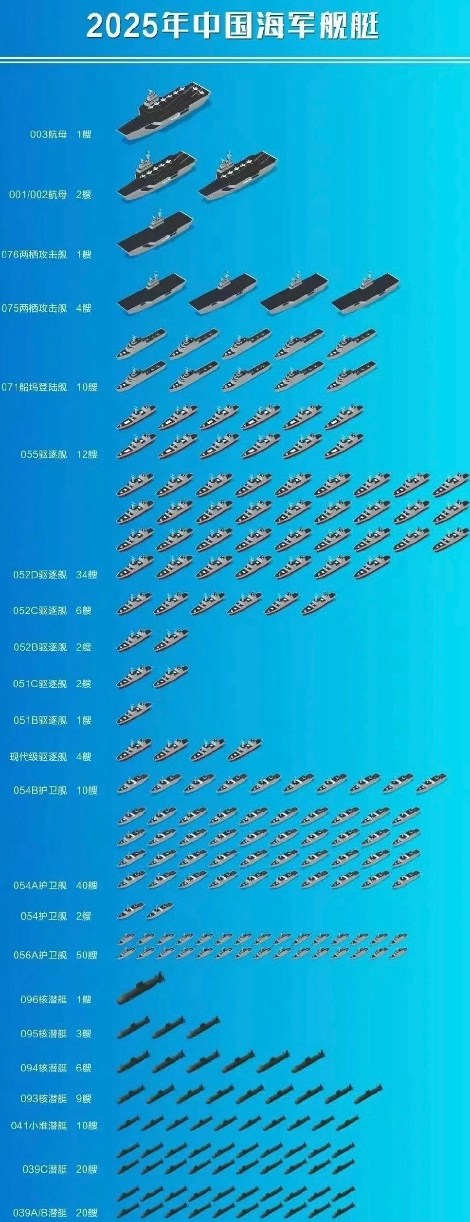 實力與榮耀