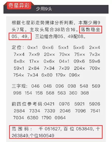太陽(yáng)神網(wǎng)期期五碼，揭秘背后的秘密與SEO優(yōu)化策略，揭秘太陽(yáng)神網(wǎng)期期五碼背后的秘密與SEO優(yōu)化策略全攻略