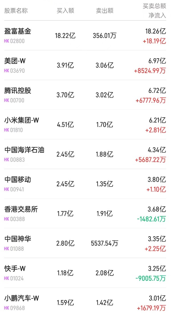彩票奧秘探索