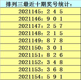 每期必中三中三，揭秘彩票背后的秘密策略與技巧，揭秘彩票中獎(jiǎng)背后的策略與技巧，每期三中三實(shí)戰(zhàn)解析