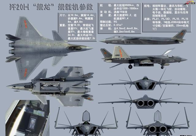 殲20戰(zhàn)機(jī)，哪些國(guó)家已引進(jìn)這一先進(jìn)戰(zhàn)斗機(jī)的秘密，揭秘殲-20戰(zhàn)機(jī)引進(jìn)國(guó)家，哪些國(guó)家已掌握這一頂尖戰(zhàn)斗機(jī)的秘密
