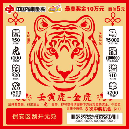 白小姐三肖三期必開獎虎年快樂——揭秘彩票背后的秘密與策略，揭秘彩票背后的秘密與策略，白小姐三肖三期必開獎虎年快樂探討彩票策略與真相
