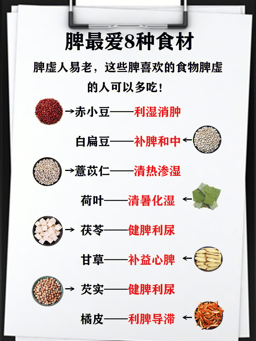 脾虛吃什么食物補最快——全面解析與營養(yǎng)建議，脾虛調(diào)理食譜，快速補益營養(yǎng)與全面解析