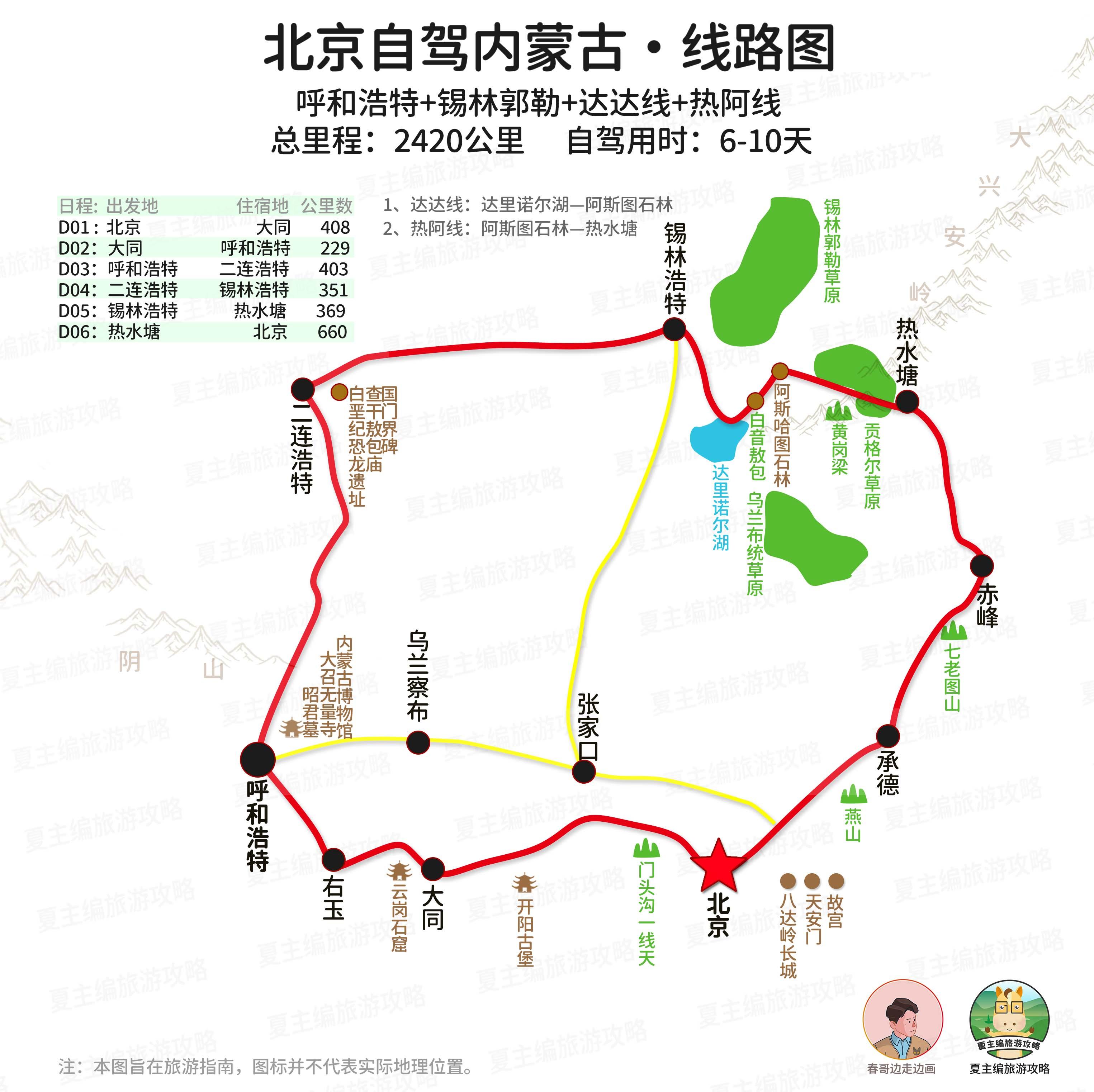 北京郊區(qū)自駕游好去處，探索那些令人流連忘返的景點(diǎn)，北京郊區(qū)自駕游必去景點(diǎn)探索指南