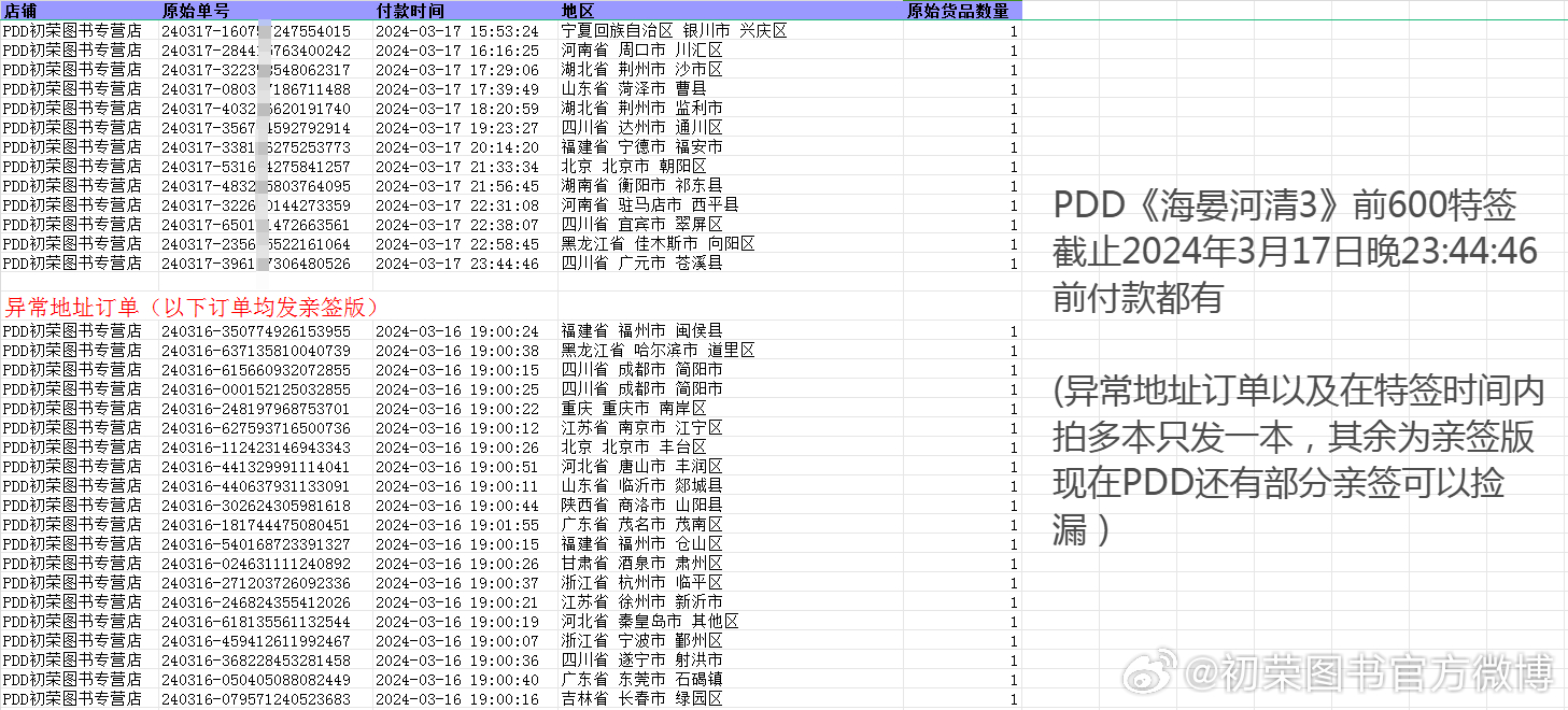 企訊達二肖四碼，揭秘背后的秘密與SEO優(yōu)化策略，企訊達二肖四碼揭秘，背后的秘密與SEO優(yōu)化策略探究
