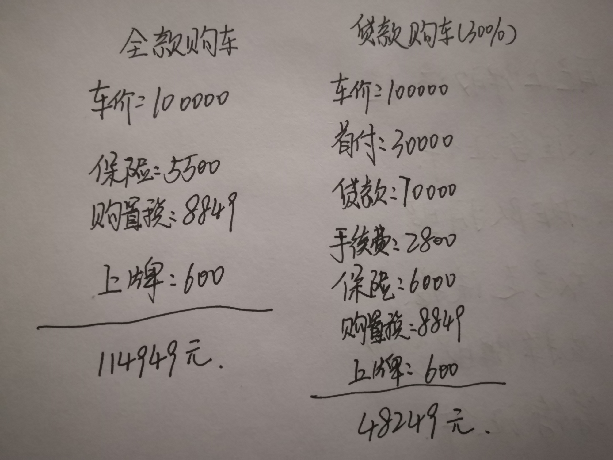 需要多少錢——全方位解析成本與費(fèi)用問題，全方位解析成本與費(fèi)用問題，需要多少錢？