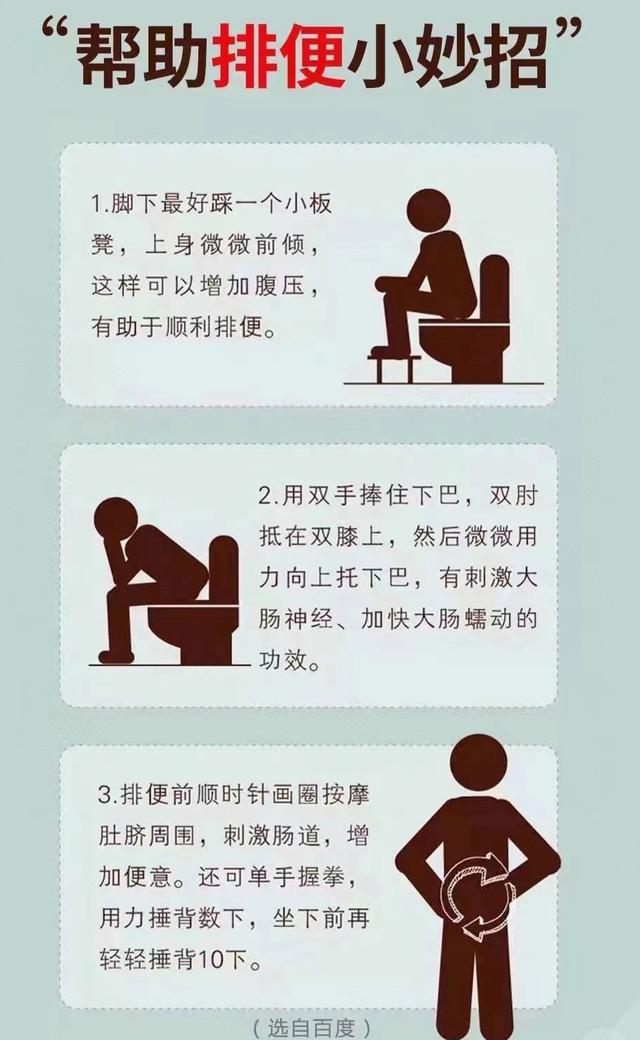 一分鐘催屎動作，有效緩解便秘，重拾腸道健康，一分鐘催屎動作，輕松緩解便秘，重塑腸道健康