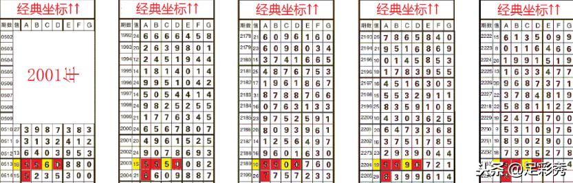四肖期期準(zhǔn)，揭秘精準(zhǔn)預(yù)測四肖的秘密，揭秘四肖精準(zhǔn)預(yù)測的秘密，期期準(zhǔn)確預(yù)測四肖的方法揭秘