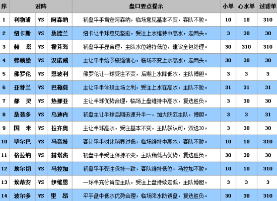 澳門彩精準(zhǔn)單雙王，揭秘彩票預(yù)測(cè)的秘密，澳門彩精準(zhǔn)單雙王揭秘彩票預(yù)測(cè)奧秘
