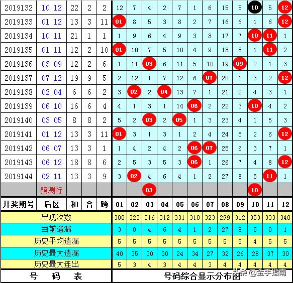 揭秘期期規(guī)律公式無錯九肖的秘密，揭秘?zé)o錯九肖期期規(guī)律公式神秘面紗