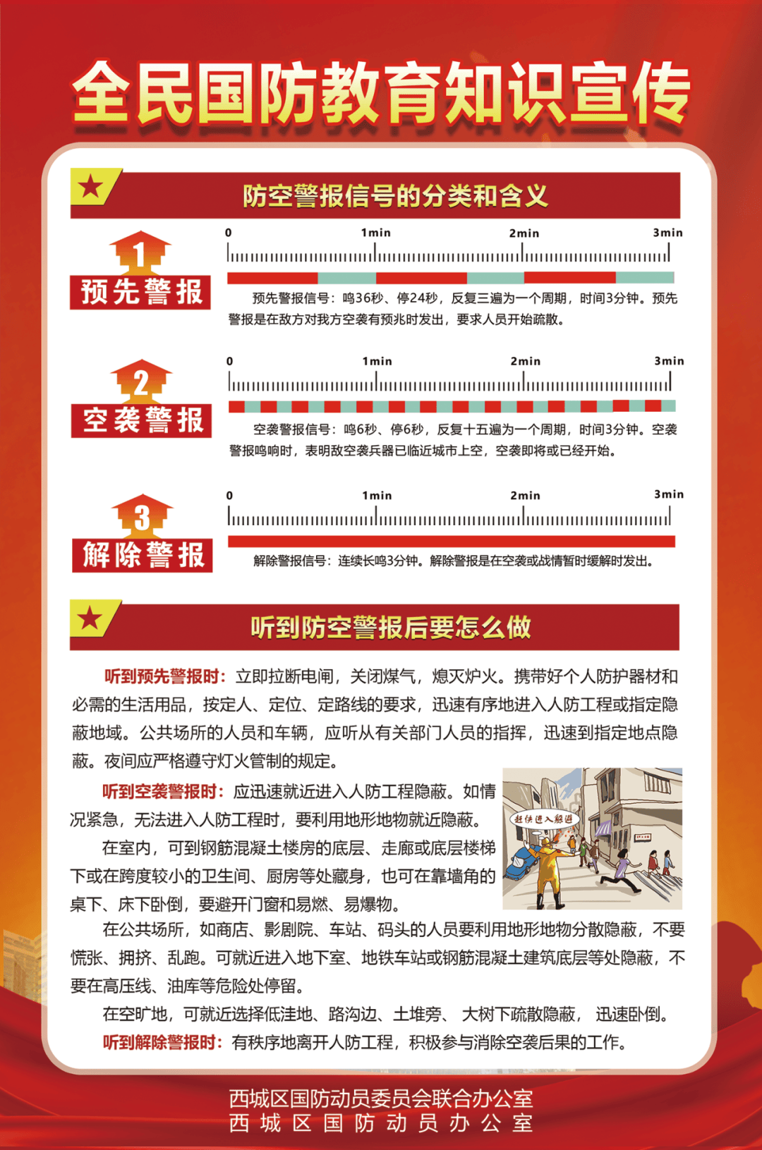 國(guó)防教育知識(shí)的普及與推廣，構(gòu)建全民國(guó)防意識(shí)的重要基石，國(guó)防教育普及與推廣，構(gòu)建全民國(guó)防意識(shí)基石