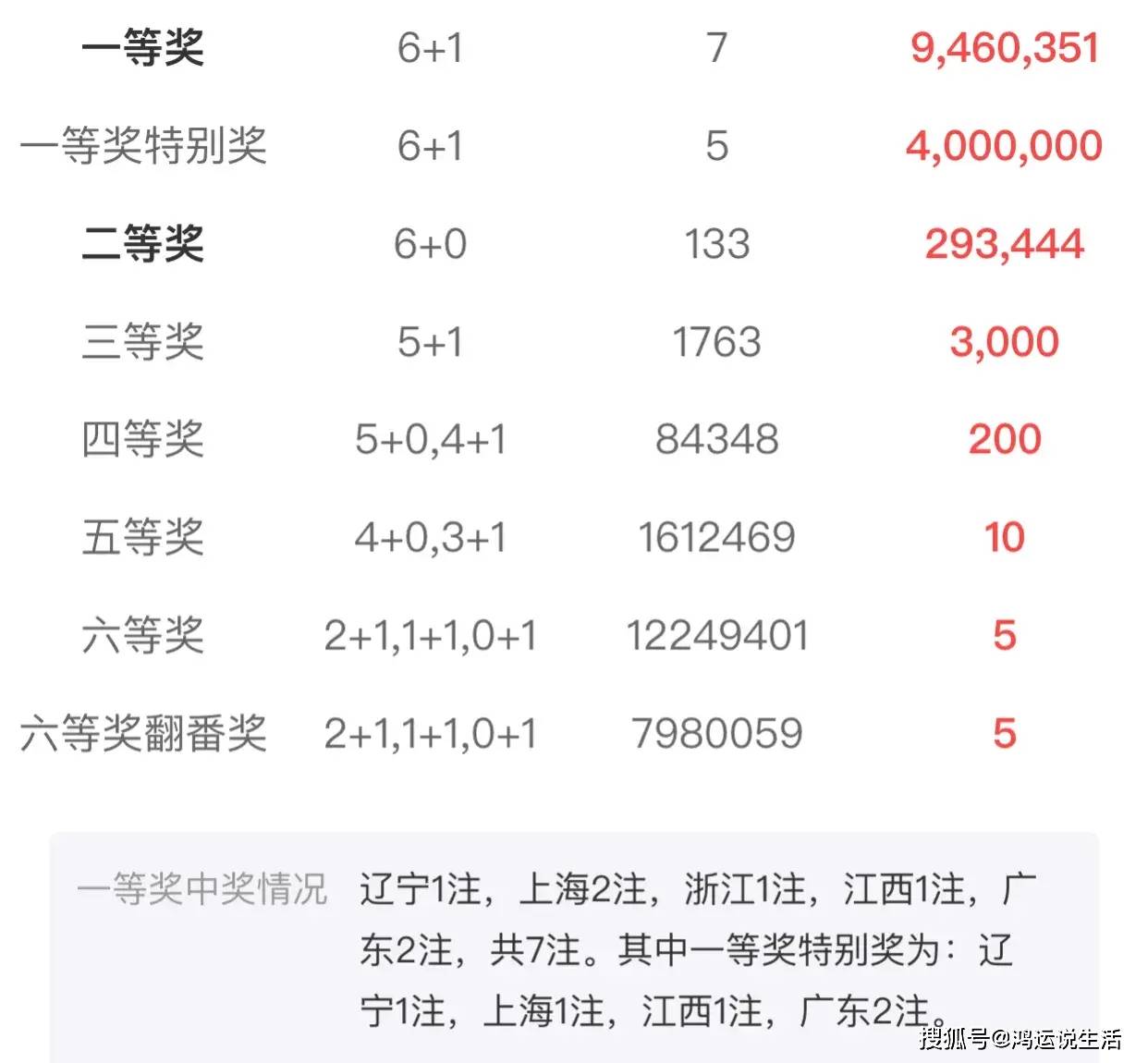 彩民之家二肖連準，揭秘彩票預(yù)測之道，助你走向成功之路，揭秘彩票預(yù)測之道，彩民之家二肖連準助你走向成功之路