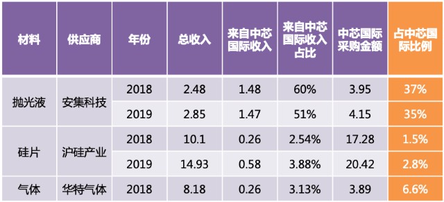 2025澳門特料碼特天天開獎記錄