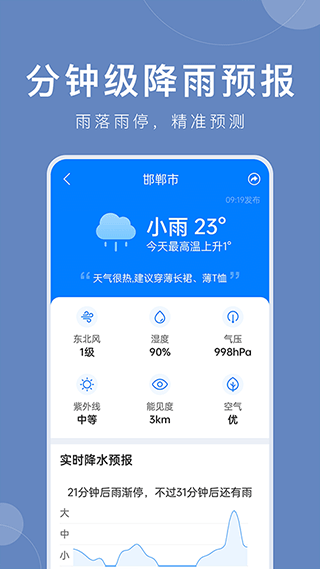 下載天氣預報2023年最新版免費，全面解讀與實用指南，天氣預報2023最新版免費下載，全面解讀與實用指南