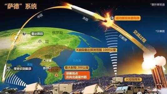 薩德系統(tǒng)部署情況全面解析，薩德系統(tǒng)部署情況深度解析