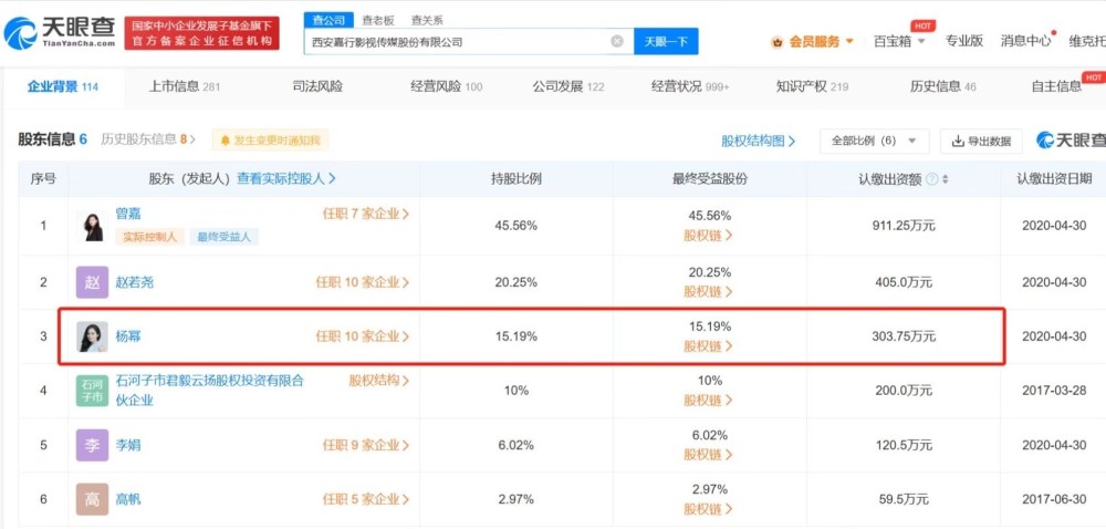 嘉行傳媒旗下藝人名單，璀璨星河的全方位解讀，嘉行傳媒旗下藝人名單，璀璨星河的全面解讀
