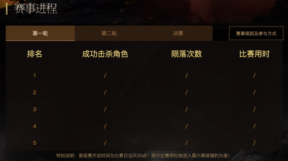 探索未知領(lǐng)域，如何進入極限碼皇論壇，揭秘極限碼皇論壇，如何探索未知領(lǐng)域？