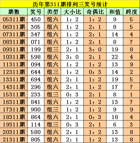 六合兩肖四碼，揭秘背后的秘密與SEO優(yōu)化策略，六合兩肖四碼背后的秘密與SEO優(yōu)化策略揭秘