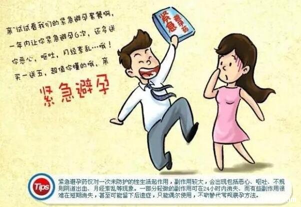 吃一次緊急避孕藥的危害，深入了解緊急避孕藥物的潛在風(fēng)險(xiǎn)，緊急避孕藥物的風(fēng)險(xiǎn)解析，一次攝入可能帶來的潛在危害