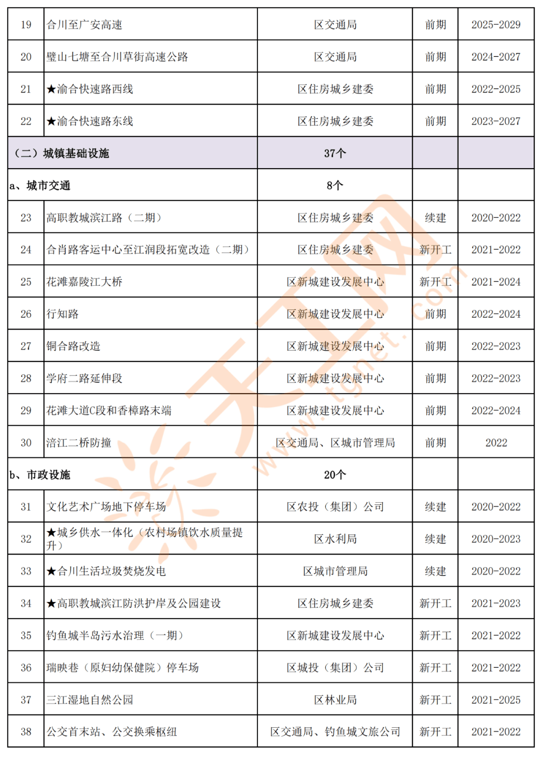 韓國(guó)一線明星名單2021，璀璨閃耀的娛樂(lè)圈新星與常青樹(shù)，2021年韓國(guó)一線明星名單，娛樂(lè)圈新星與常青樹(shù)的璀璨閃耀