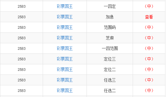 白小姐三肖三期中特開獎記錄，深度解析與預測，白小姐三肖三期中特開獎深度解析與預測報告
