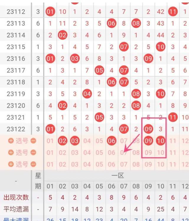 揭秘十碼三期必中一期資料，全方位解讀與實用指南，揭秘十碼三期必中一期，全方位解讀與實用指南手冊