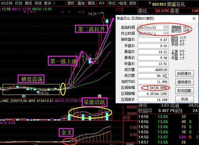 澳抓碼王重砸一碼，揭秘背后的秘密與策略，揭秘澳抓碼王背后的策略與秘密，一碼之重砸揭秘真相
