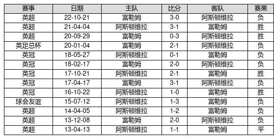 澳門近15期開獎(jiǎng)記錄深度解析，澳門近15期開獎(jiǎng)記錄深度剖析