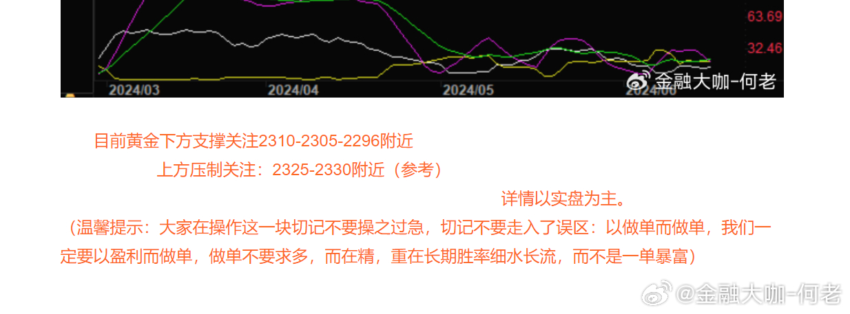 單雙兩肖久跟穩(wěn)賺