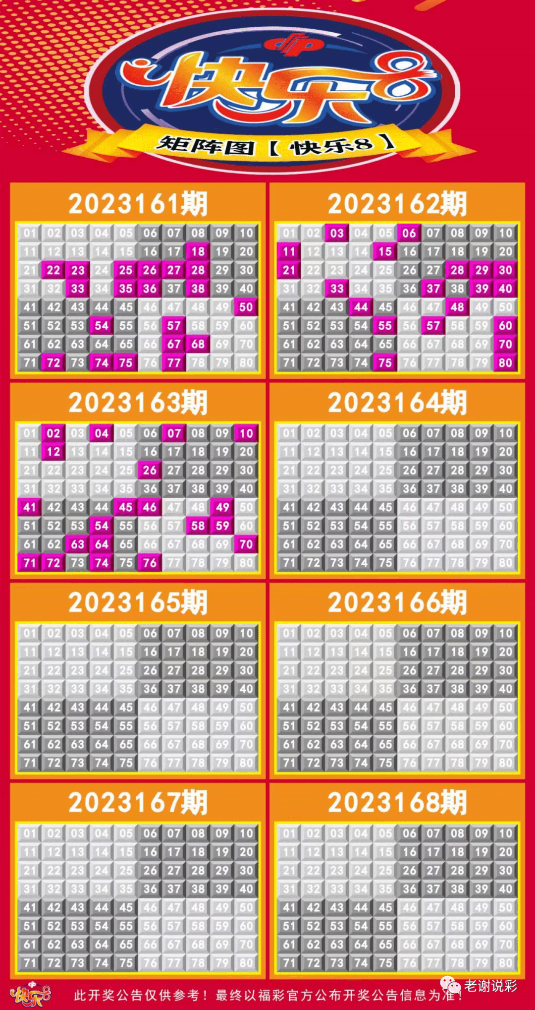 新澳門彩出碼綜合走勢圖表大全，深度解析與SEO優(yōu)化策略，新澳門彩出碼綜合走勢圖表解析與SEO優(yōu)化策略指南