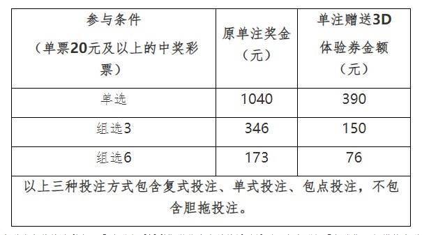澳門三中三玩法規(guī)則詳解，澳門三中三玩法規(guī)則全面解析