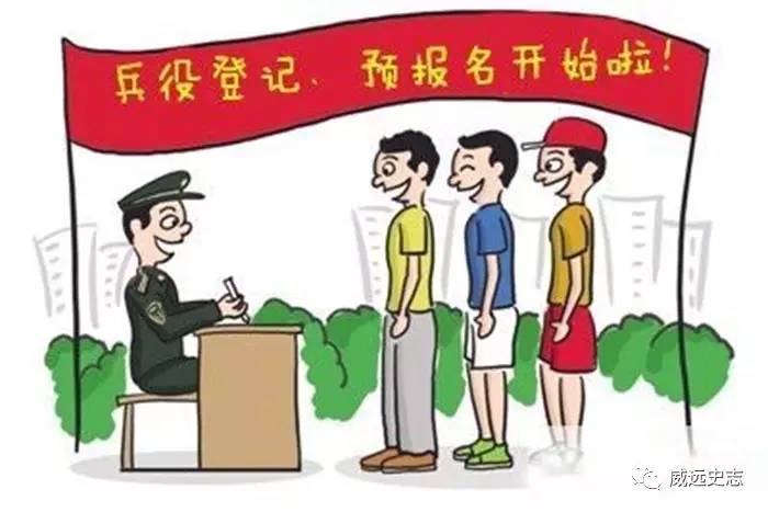 關(guān)于高三學(xué)生是否需要兵役登記的探討，高三學(xué)生是否需要兵役登記，探討與解析