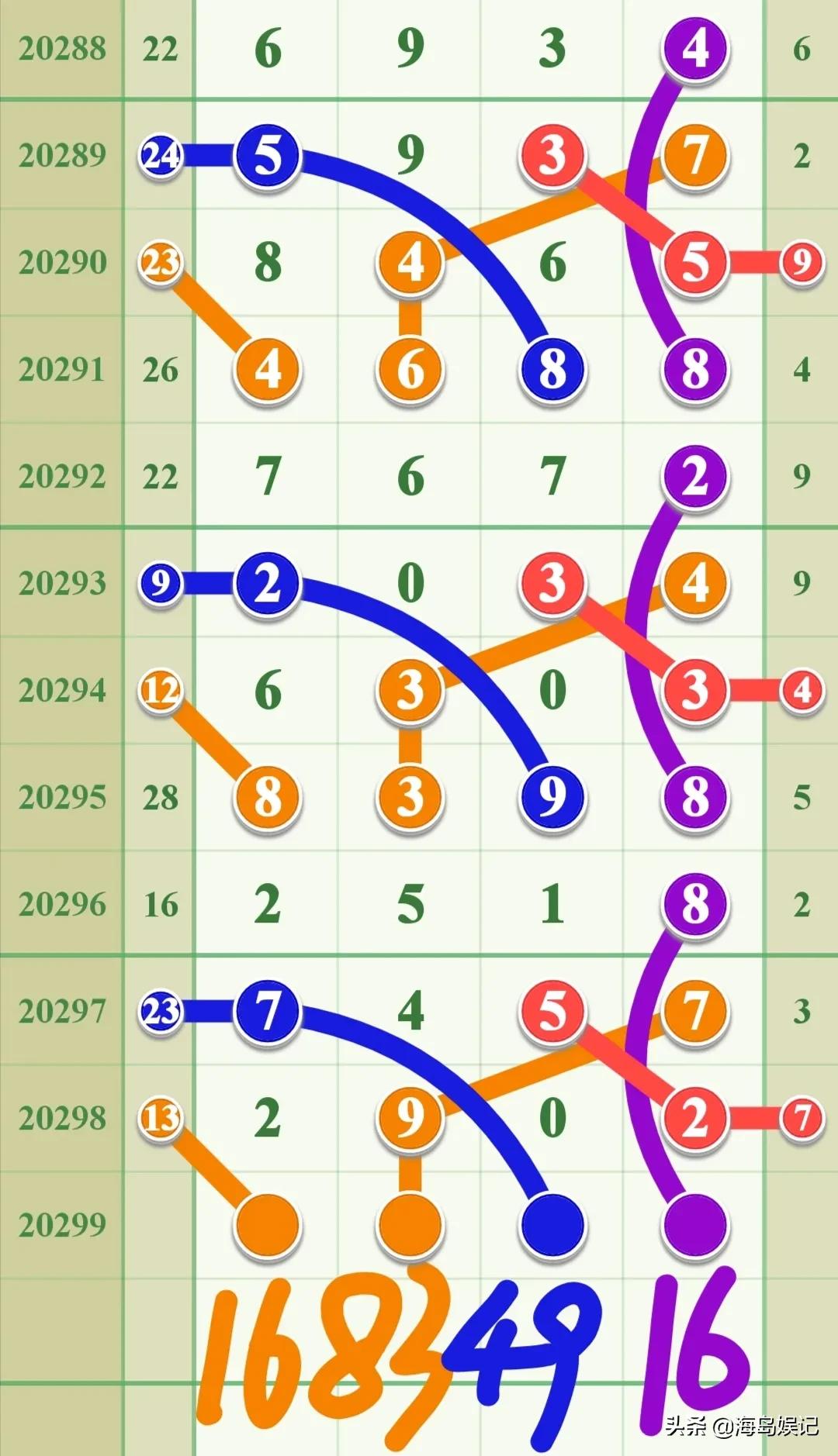 期，無所畏懼四碼贏家已公開！揭秘背后的成功秘訣與策略，揭秘四碼贏家成功秘訣與策略，無所畏懼的公開分享期！