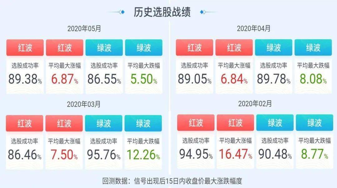 紅波單數(shù)今看好——揭秘?zé)衢T(mén)趨勢(shì)與策略，揭秘?zé)衢T(mén)趨勢(shì)與策略，紅波單數(shù)今日必看