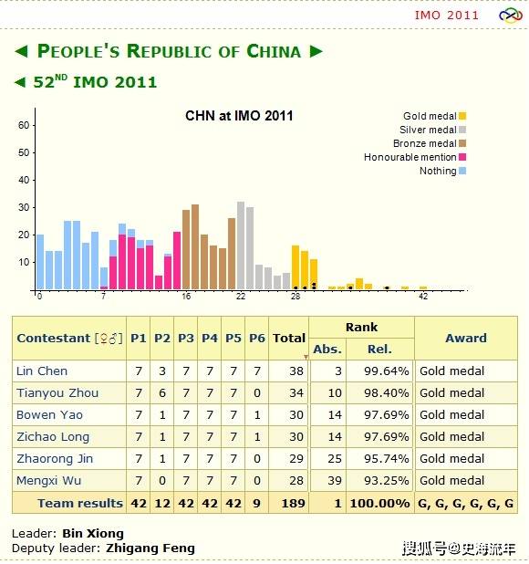 香港二四六免費(fèi)開獎(jiǎng)結(jié)果今天7點(diǎn)，揭秘彩票背后的秘密，揭秘彩票背后的秘密，香港二四六今日7點(diǎn)免費(fèi)開獎(jiǎng)結(jié)果