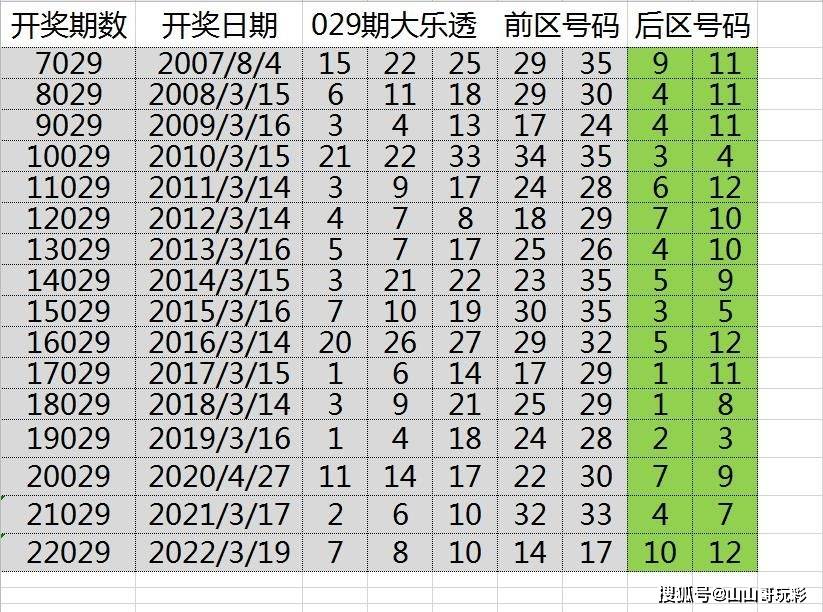 白小姐三肖三期必開獎虎年快樂——揭秘彩票背后的秘密與策略，揭秘彩票背后的秘密與策略，白小姐三肖三期必開獎虎年快樂探討彩票策略與真相