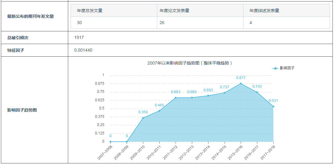王中王一肖三碼期期淮，深度解析與SEO策略，王中王一肖三碼深度解析與SEO策略探討