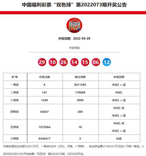 澳門最快最準(zhǔn)的開(kāi)獎(jiǎng)結(jié)果一網(wǎng)打盡，澳門最新開(kāi)獎(jiǎng)結(jié)果全面匯總