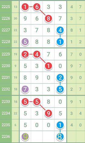 揭秘彩票秘密，揭秘精準(zhǔn)一肖中特，77777與88888的神秘聯(lián)系，揭秘彩票神秘面紗，精準(zhǔn)預(yù)測一肖中特，探究數(shù)字7與數(shù)字8的神秘聯(lián)系