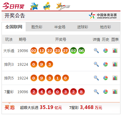澳門彩最快最準開獎結果，揭秘彩票背后的秘密，揭秘澳門彩開獎真相，最快最準結果揭曉！