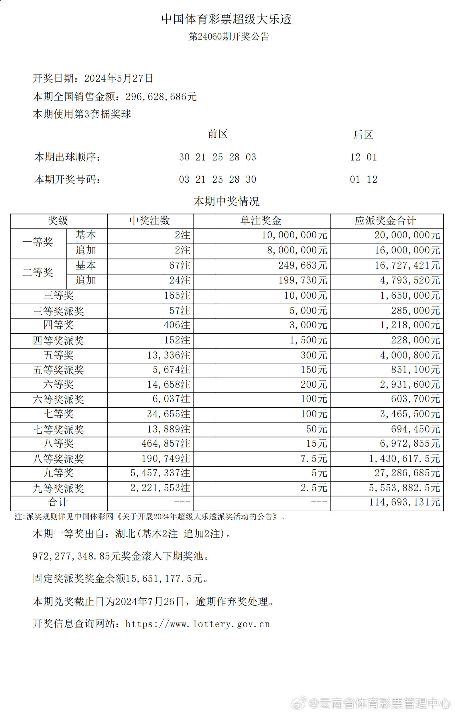 新澳歷史開(kāi)獎(jiǎng)記錄查詢結(jié)果，深度分析與解讀，新澳歷史開(kāi)獎(jiǎng)記錄深度分析與解讀結(jié)果查詢報(bào)告