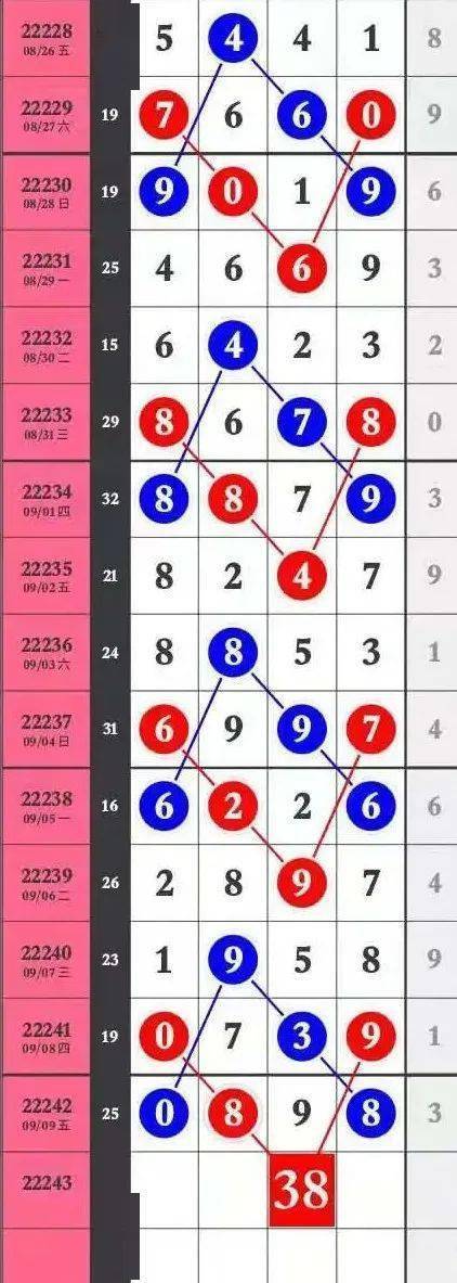 王中王一肖平馬結(jié)果，深度解析與SEO優(yōu)化策略，王中王一肖平馬結(jié)果深度解析與SEO優(yōu)化策略探討