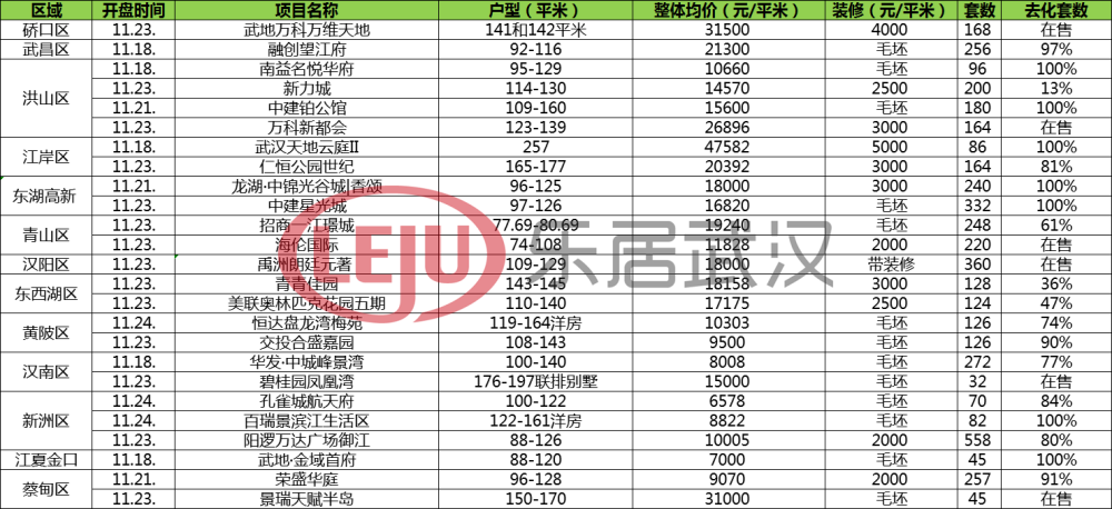 澳門三肖三碼精準(zhǔn)100%黃大仙