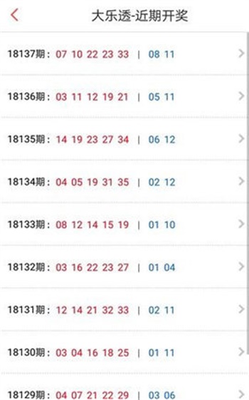 澳門彩六開獎結果第52期，深度解析與預測分析，澳門彩六第52期開獎結果深度解析與預測分析