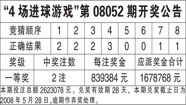 新澳天天開獎資料大全第最新期至第期，深度解析與策略建議，新澳天天開獎資料深度解析及策略建議（最新期至第X期）